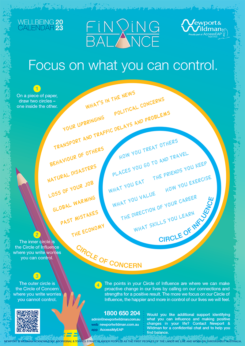 NW WBC Activity Focus on what you can control